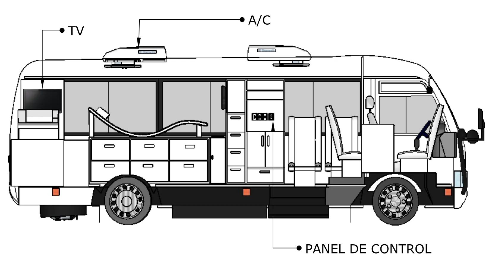 Rotary's Mobile Unit for Blood Collection - Side view