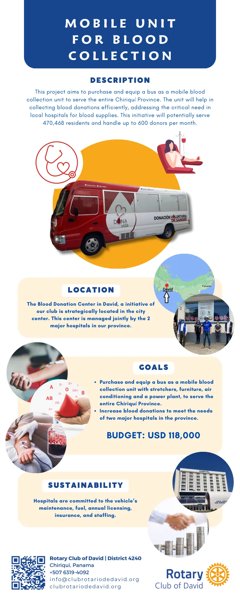 Rotary's Mobile Unit for Blood Collection Infographic
